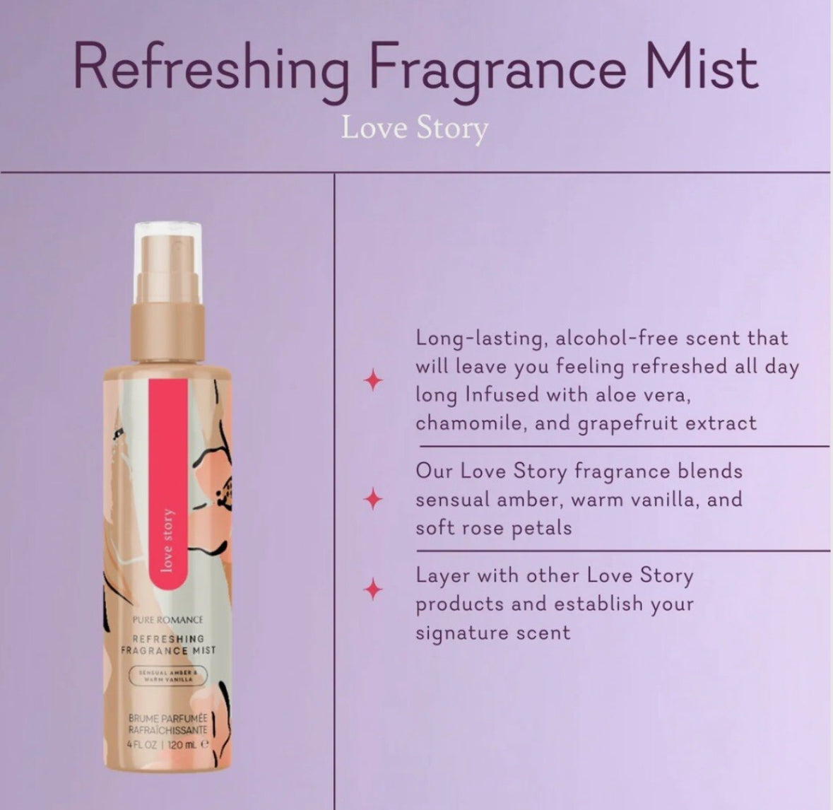 Kiss Refreshing Fragrance Mist
